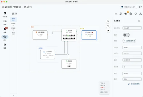 DitOps IT 管理端拓扑画布